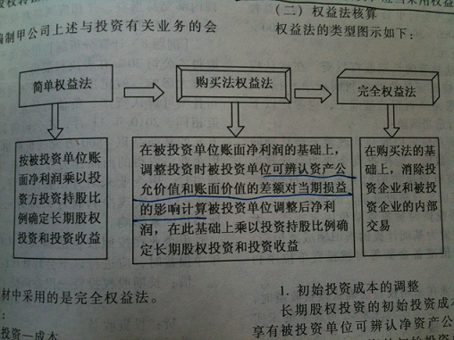 题图